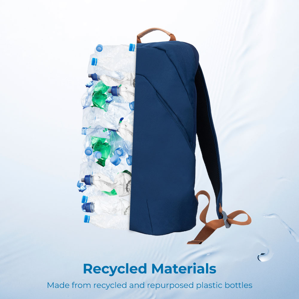 Annox Essential Sustainable Backpack