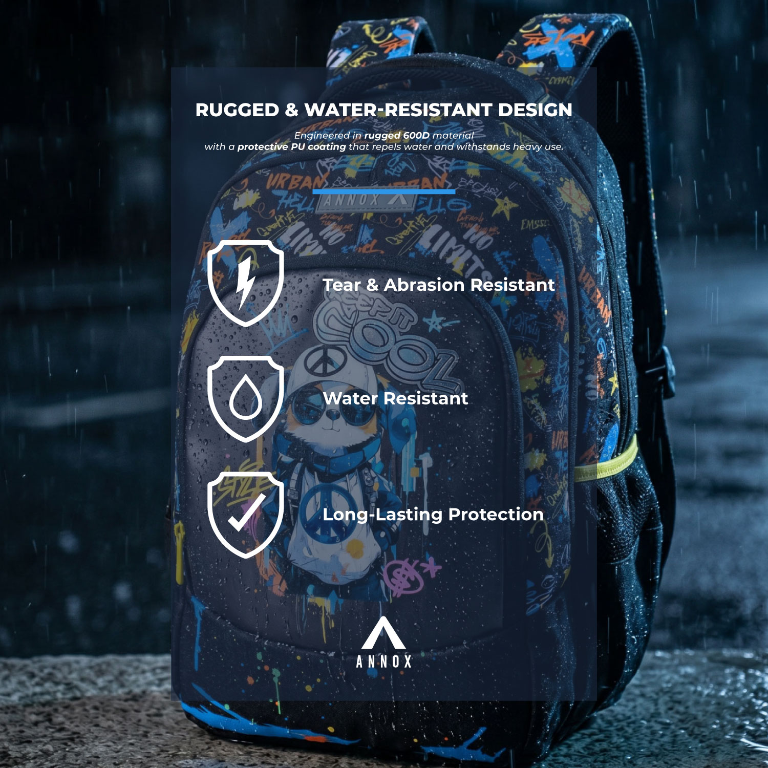 Annox NextGen Backpack