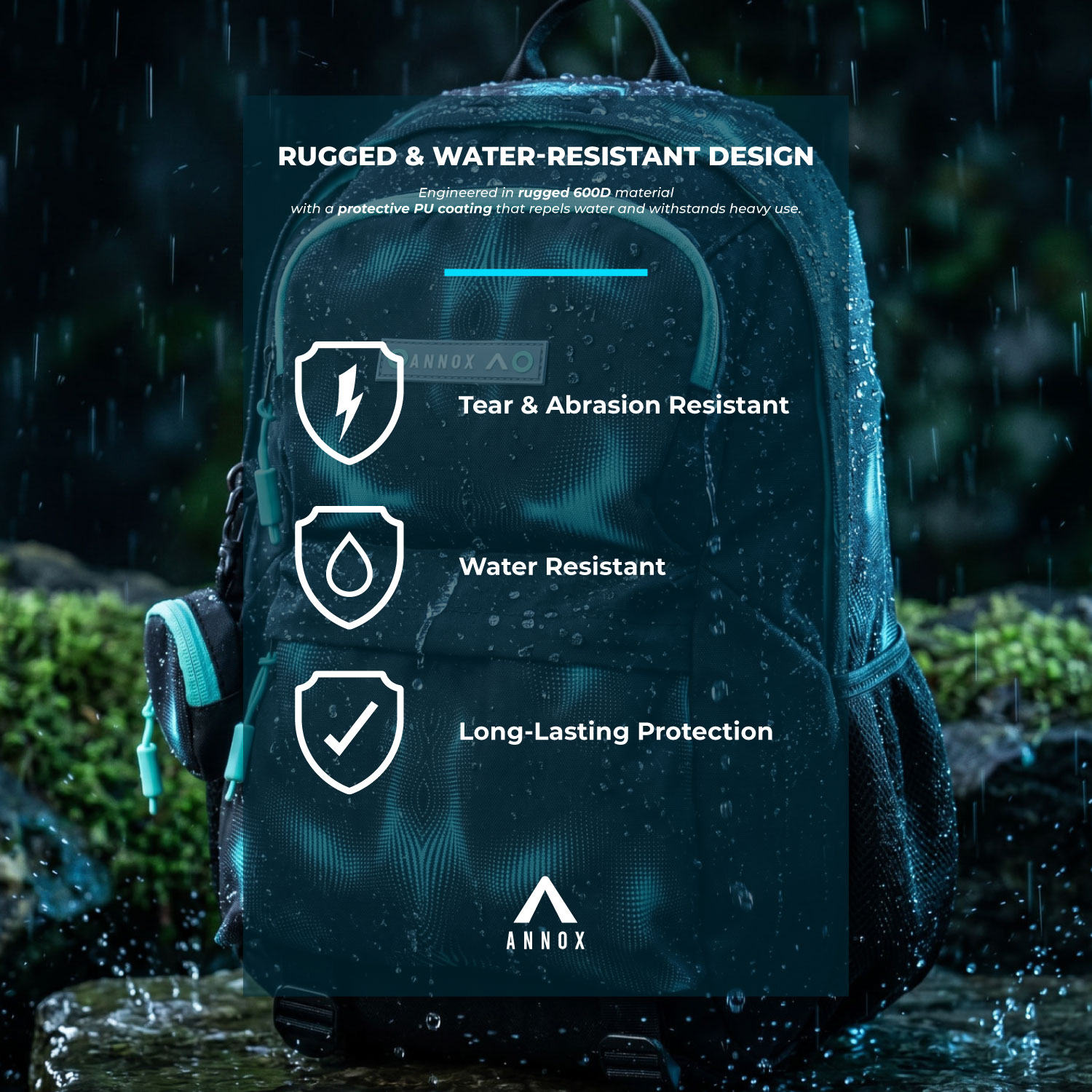 Annox NextGen Backpack
