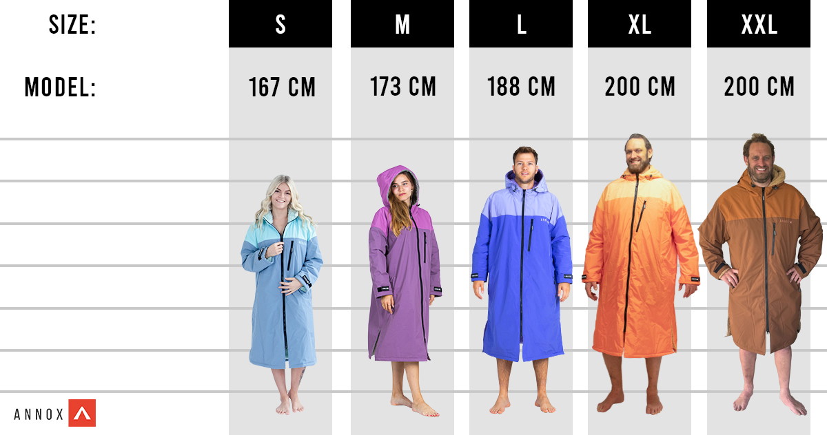 Annox Change Robe LTD